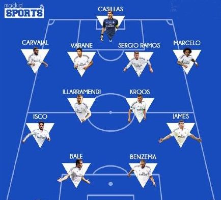 2-0，22岁皇马旧将发威：利剑出鞘，率队完胜莱万特，迎2连胜